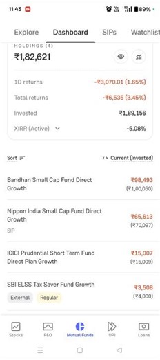 SIP investment in Hindi #SIP​ #investment​ #mutualfunds​