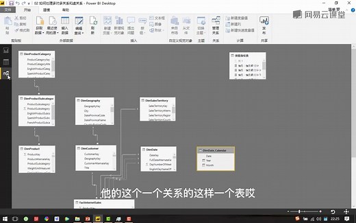 PowerBI数据建模语言（DAX）精讲 22 处理多对多关系和虚关系(UseRelationShipIntersectTreatAS)