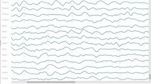 [VIS18 Preview] Comparing Similarity Perception in Time Series Visualizations (InfoVis Paper)