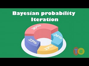 Bayesian probability | Iteration | Statistics and Probability EP21