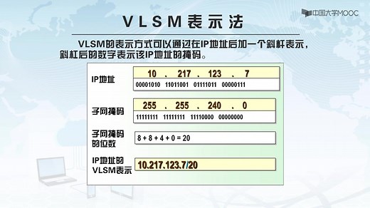 [9.1.1]--VLSM（变长子网掩码）技术视频
