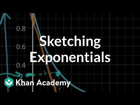 Sketching exponentials
