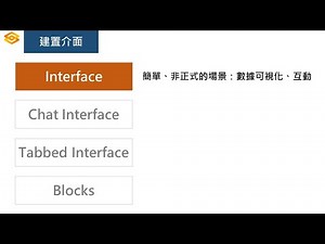AI工程師必學前端Gradio 02_01建置介面 Interface #python #gradio #webdesign