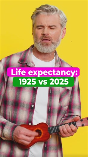 🌍 Average life expectancy has changed massively in just 100 years. Back in 1925, topping the chart meant living just over 63 years. Fast forward to 2025, and leading countries are pushing close to 86 years. That’s more than two decades of extra life — in just one century. 👀 What’s fascinating is not just the jump in numbers, but also who is leading. In 1925, Australia, the Netherlands, and Sweden were at the top. Countries like France, Germany, and Luxembourg were further down the list. The Un