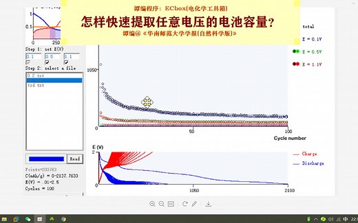 谭编程序：电化学工具箱（ECbox）