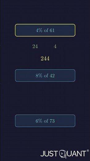 Math Tricks - Percentage Tricks - Easy Math Tricks - Mental Math Hacks - Quick Math #mathtricks