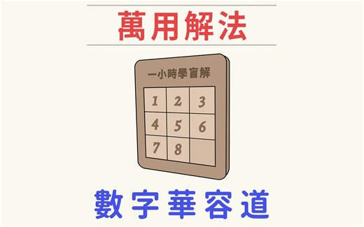 数字华容道万用解法教程 | 学了这解法就无敌了！ 只要一个观念就能复原 | 一小時學盲解