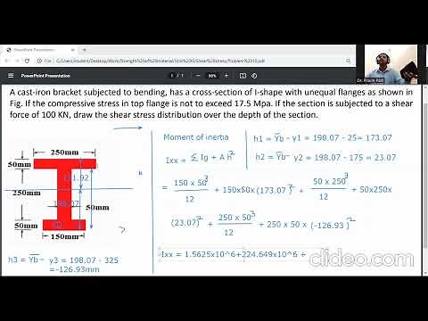 Maximum shear stress for unsymmetrical I section beam/Strength of Materials