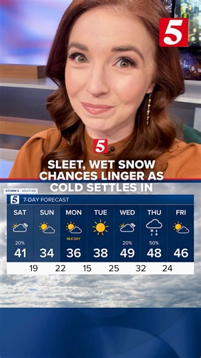 Light rain continues overnight, with a chance for sleet or wet snow east before colder air arrives. | NewsChannel 5 Nashville