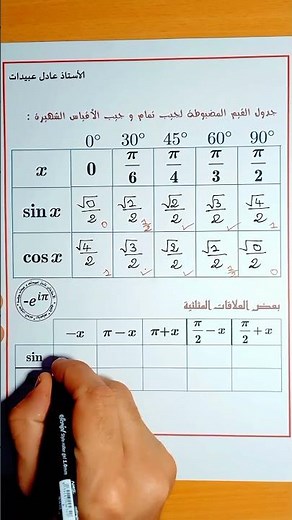 ابسط طريقة لايجاد جيب التمام وجيب زوايا شهيرة ، النسب المثلثية ، #الاعداد_المركبة #trigonometry