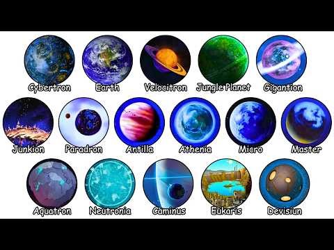 Every Homeworld and Colony in Transformers Explained 🌎