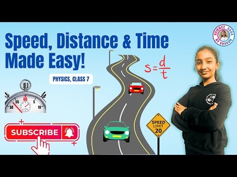 Speed, Distance & Time Class 7 Science Made Easy