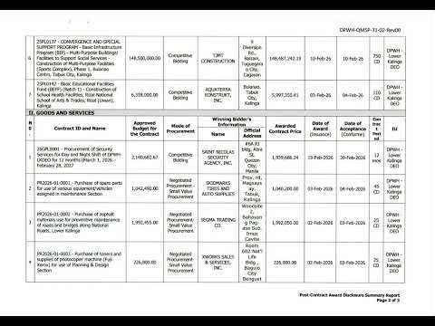 Post Contract Award Disclosure Report for DPWH Lower Kalinga DEO - February 2026
