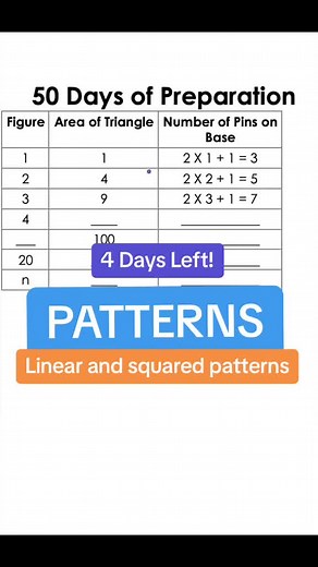Patterns. A really easy topic, once you can get a hang of what it is asking for. Take a look at this one and see if it makes sense. #csecmaths #csecmathtutor #patterns #makemathseasy #gcsemaths #caribbeanmaths #cxcexam #onthisday