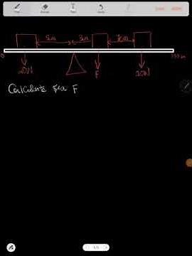 Turning effect of a force - Moments - Physics O level ECZ