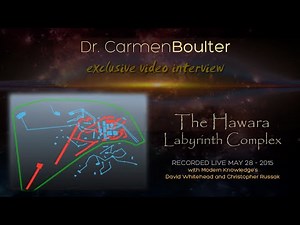 BREAKING NEWS - Hawara Labyrinth Egyptian Complex