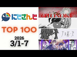 【2026/3/1-7】にじさんじ 歌ってみた&オリジナルソング 週間再生数ランキング TOP 100 + 新曲