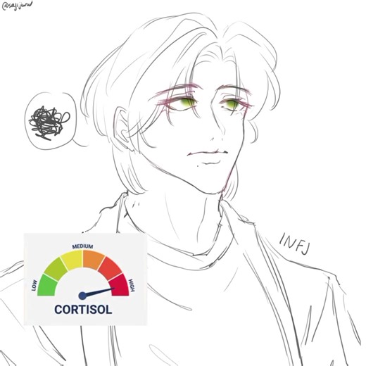 Exploring the INFJ and ENTP Personality Match