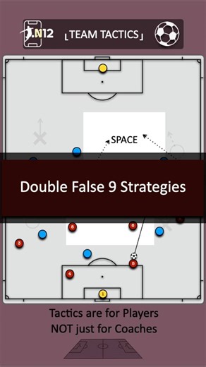 Double False 9 Strategies | N12 Tactics