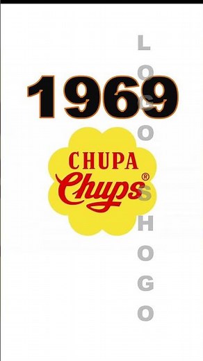 Chupa Chups Logo Evolution #chupachup #lolclips #candy