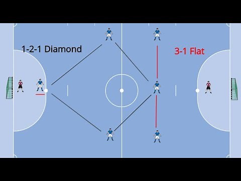 TACTICAL FUTSAL VARIATIONS BETWEEN 3-1 FLAT AND 1-2-1 DIAMOND