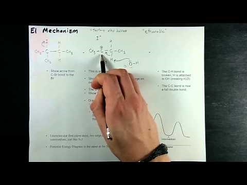 E1 Reaction Mechanism