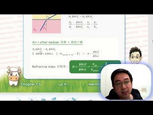 Herman Yeung - DSE Physics Wave Motion 波動學06 - Refraction 折射
