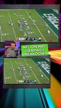 NFL on NBC graphics are traditional, plain #nfl #football #sports