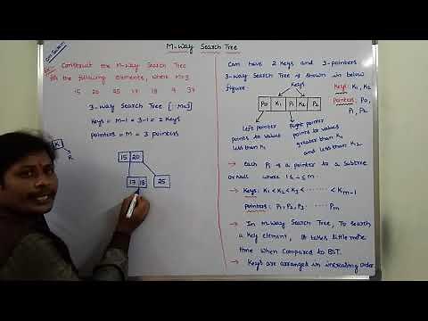 EXAMPLE PROBLEM ON M-WAY SEARCH TREE | M-WAY SEARCH TREE | data structures |