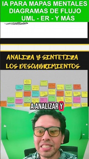 Miro AI supera a Chatgpt en el versus de diagramas de flujo y mapas mentales editables con IA