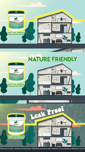 Revolutionize Your Building's Protection with Heat Reflective Paint