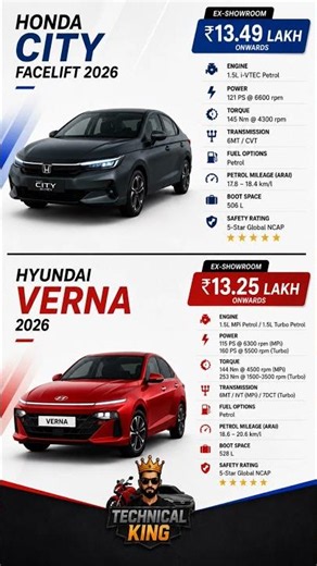 Honda City Facelift 2026 vs Hyundai Verna 2026 | Price, Features,Mileage, Safety & Engine Comparison