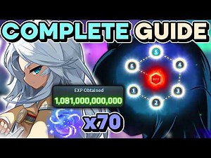 MapleStory Nightmare Paradise Epic Dungeon Guide and Tips