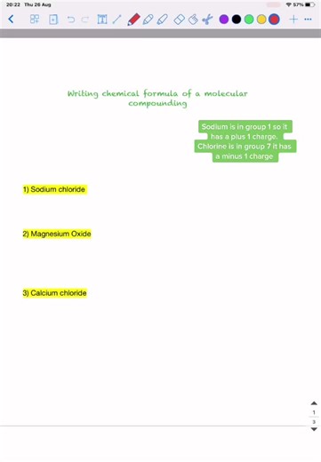Writing chemical formula for molecular compounds #gcse #alevelchemistry #chemicalformula #chemistryrevision #revision