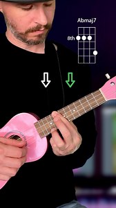 2.4M views · 36K reactions | The Loser by Verzache ukulele strumming tutorial #ukulele #alexg #strum #howto #chords | Kasey's Music Method | Facebook