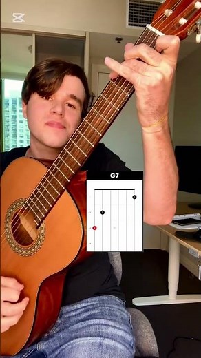 How to play I Walk The Line By Johny Cash #walktheline