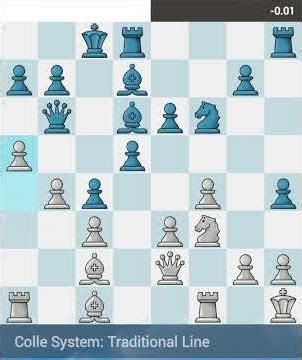 Colle System Yusufov Rubinstein Variation with Queen Maneuver Moves