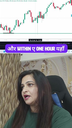 perfect entry points daily trade #livetrading #trading #vjinvestmentpune