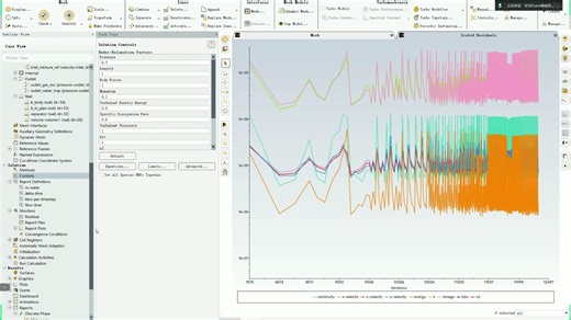 10分钟学会Fluent残差曲线震荡收敛发散调试秘籍与DPM分离采样效率统计设置技巧及颗粒后处理数据