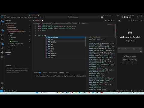 Machine Learning Model Development to Deployment: The Complete Process