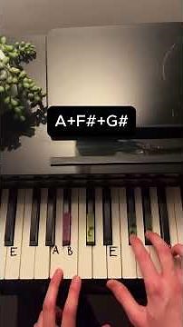 Dreiton (Minecraft Vol.Beta) Piano Tutorial #piano #pianotutorial #pianolessons #minecraft #shorts
