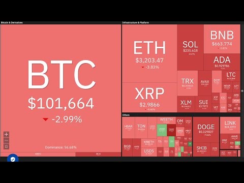 🇲🇽 BITCOIN Y LAS CRIPTOMONEDAS EN BUCLE | JORGE DESDE MÉXICO🇲🇽