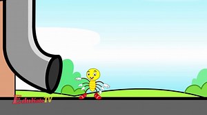 Incy Wincy Spider | English Nursery Rhymes for Children, Kids and Babies