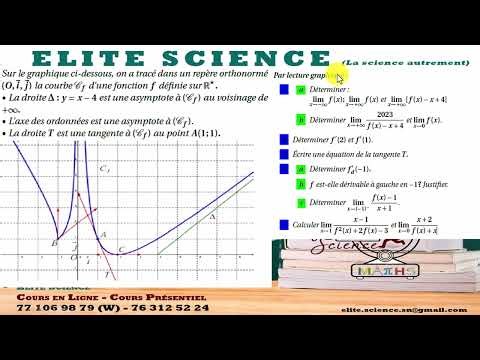 (TLES/MATHS) LECTURE ET EXPLOITATION GRAPHIQUE: réponse aux questions à partir d'une courbe 📉📈