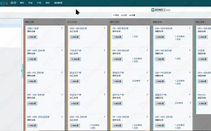 Odoo 15: 跨仓库退料自动化流程演示