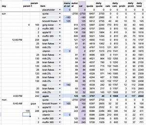 Nerdy Calorie Counter - Etsy Canada