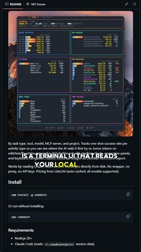 codeburn: a Terminal UI that shows you exactly where your $200 Claude Code bill went