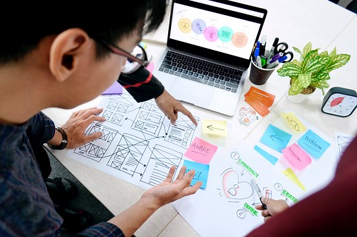 User-Centered Design: Principles, Process, and Examples (2026 Guide) | O8