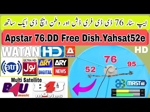 Big Multi Satellite Apstar 76 Yahsat52e Nss6 95,300 + Channel FTA A Sports HD + , paksatmm1
