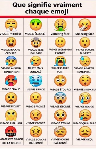 Ces Emojis Que Tu Utilises Mal Tout Le Temps 😱📱